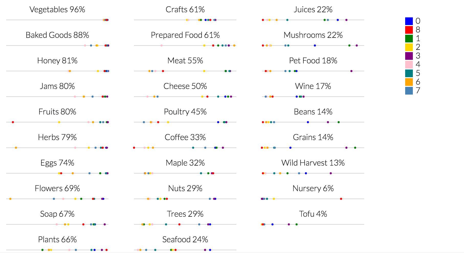 clustering-1